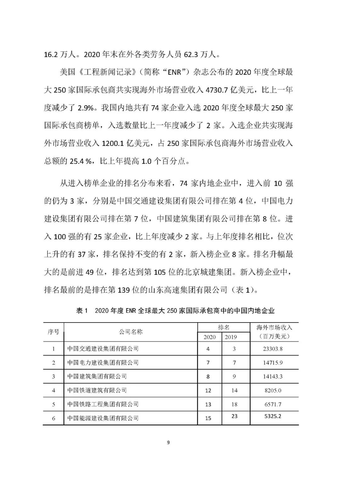 2020年建筑业发展统计分析